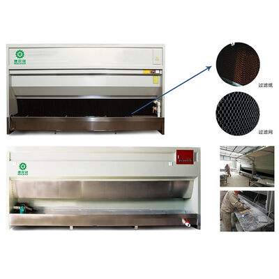 Ventilatori centrifughi Collettore di polvere cascata Estrattore di polvere per pareti d'acqua per la fabbricazione di pietra